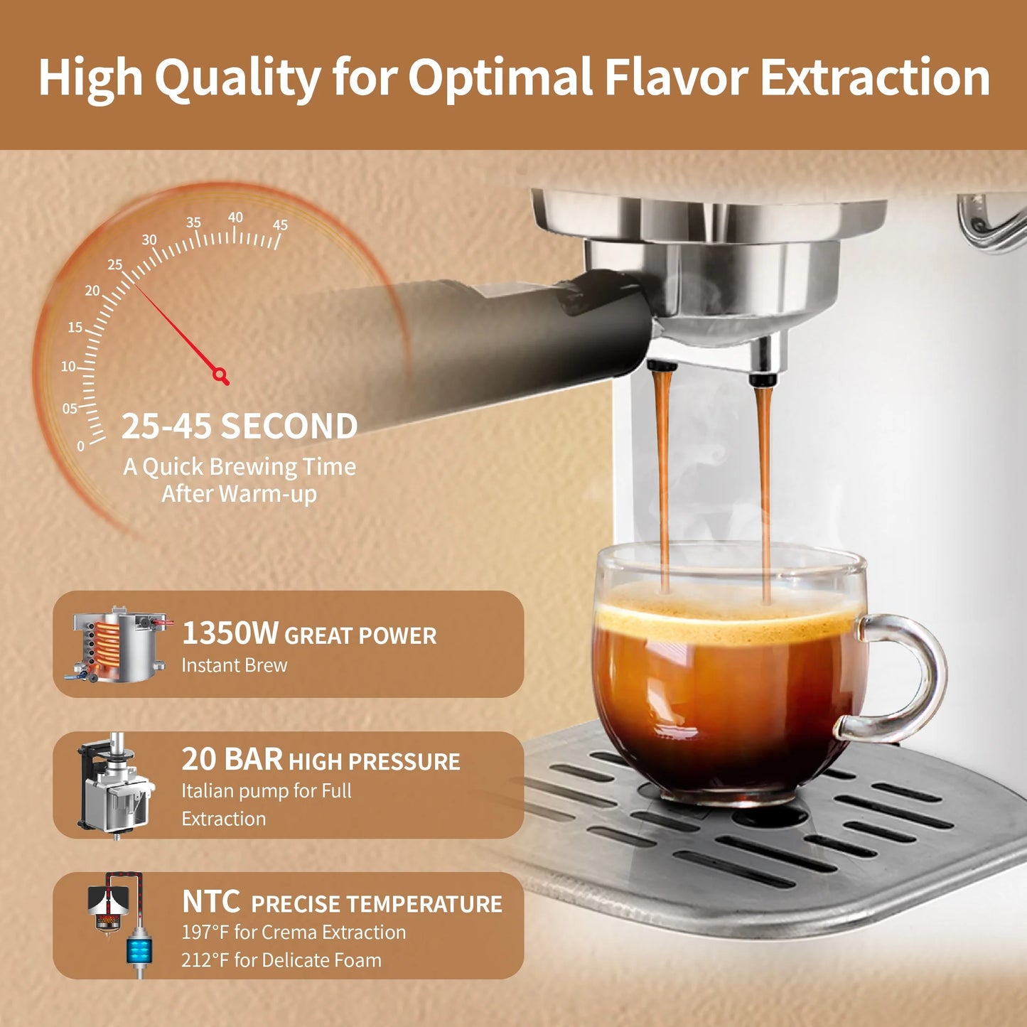 20 Bar Espresso Machine, Coffee Maker with Milk Frother，White